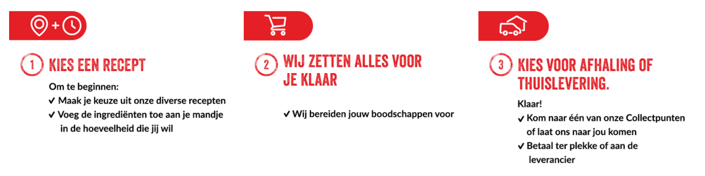 delhaize maaltijdbox click cook