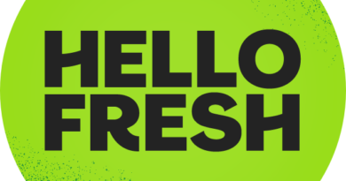 hellofresh-ervaringen-belgie